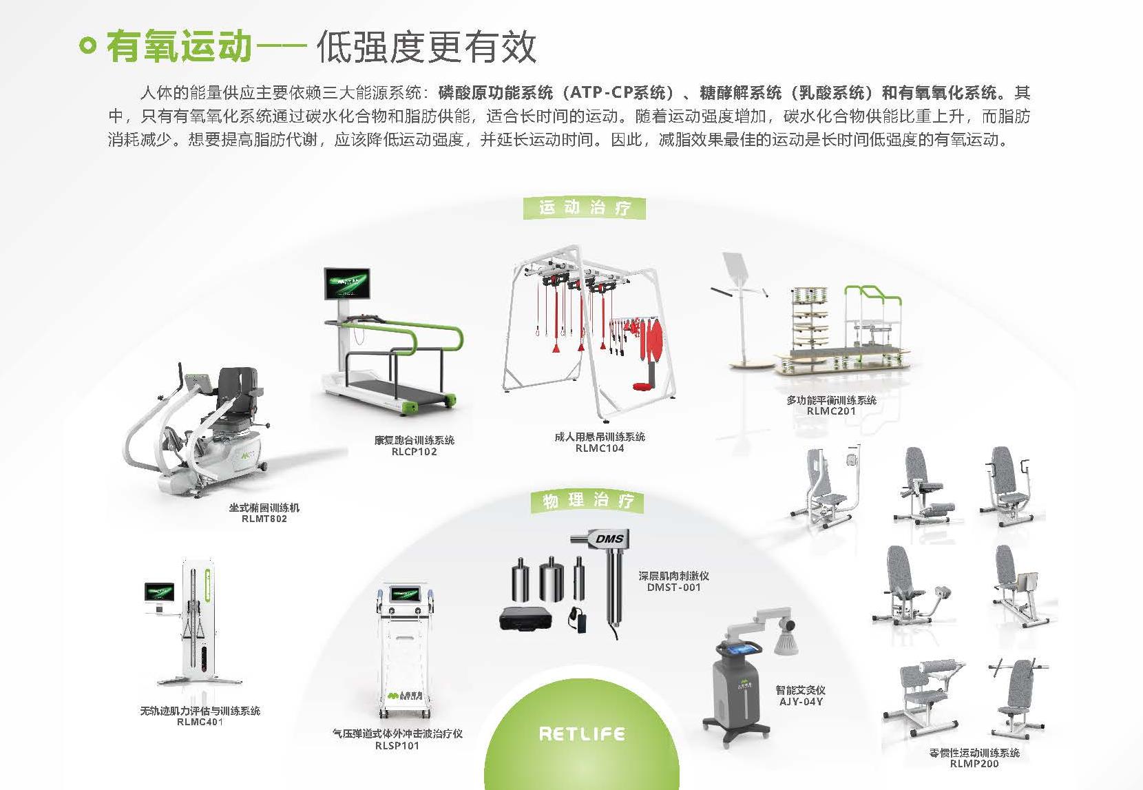 彩页-体重管理门诊设备配置解决方案 2025.5.14_页面_2(1).jpg